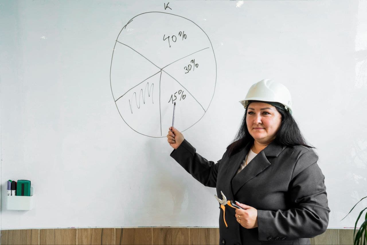 охрана труда