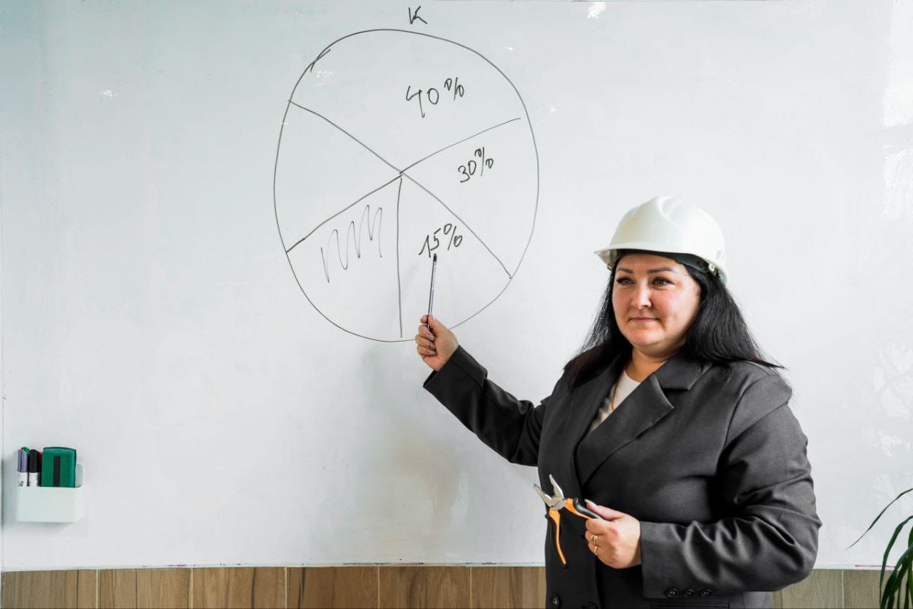 охрана труда